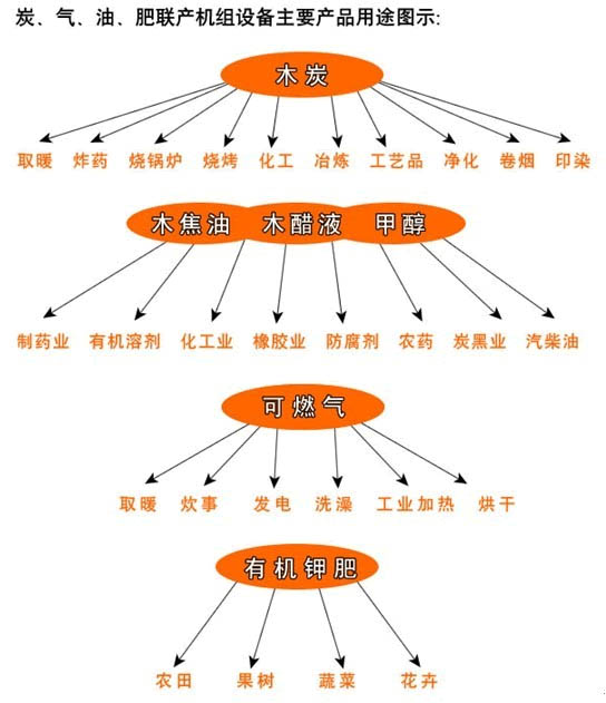 无烟式榴莲视频APP成人